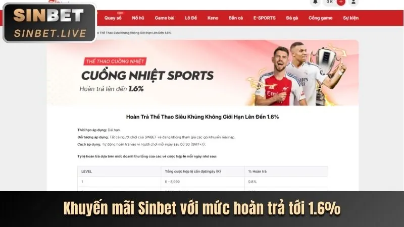 Biểu tượng hoàn trả tiền cược, đại diện cho khuyến mãi hoàn trả hàng tuần tại open 880.vip